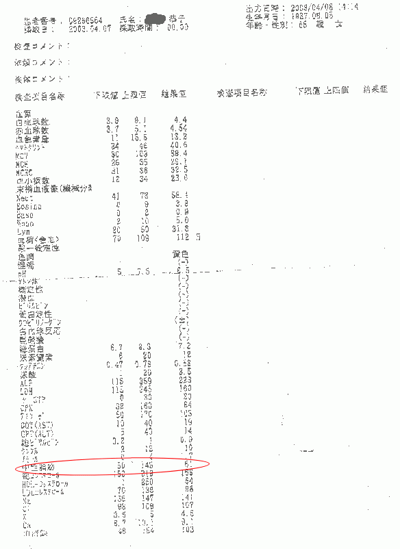 お客様の声カード